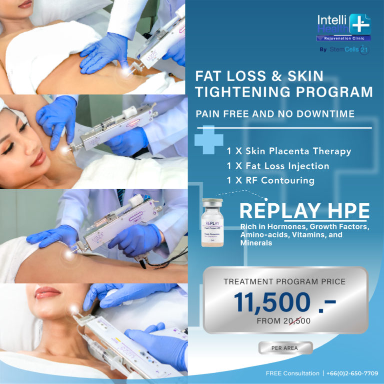 Ihplus Clinic- Fat loss and skin tightening