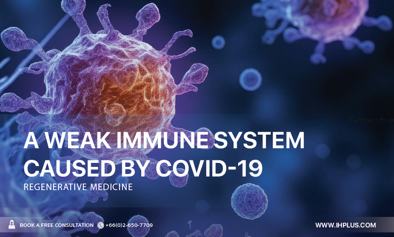 A weak immune system caused by Covid-19