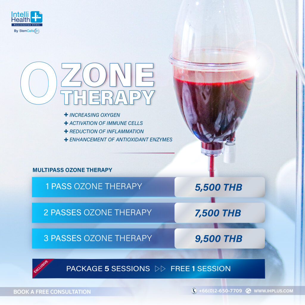 Multipass Ozone Therapy, Ozone Therapy bangkok,