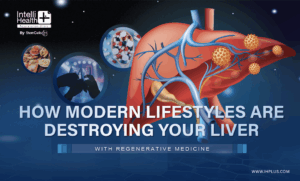 How Modern Lifestyles Are Destroying Your Liver , liver condition, liver disease, fatty liver,