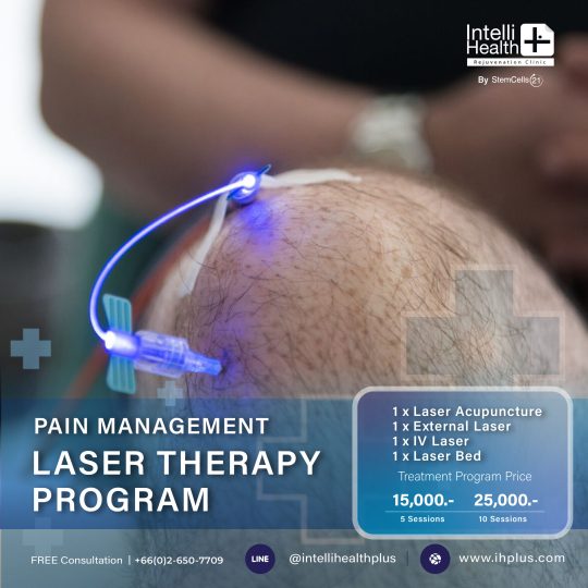 Ihplus-chronic-pain management laser therapy